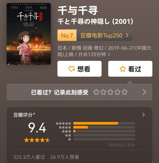 豆瓣|各国高分电影，一部好电影讲一个好故事