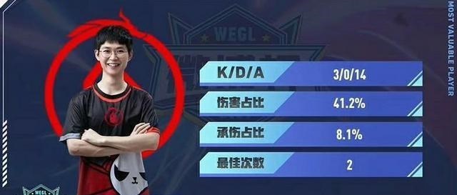 ag战队|AG先后零封北京WB，苏州KSG晋级四强，笑影+cat组合不错