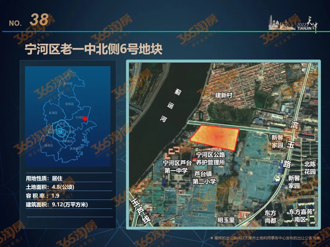 |抢跑！天津2022年，打算卖这些地！