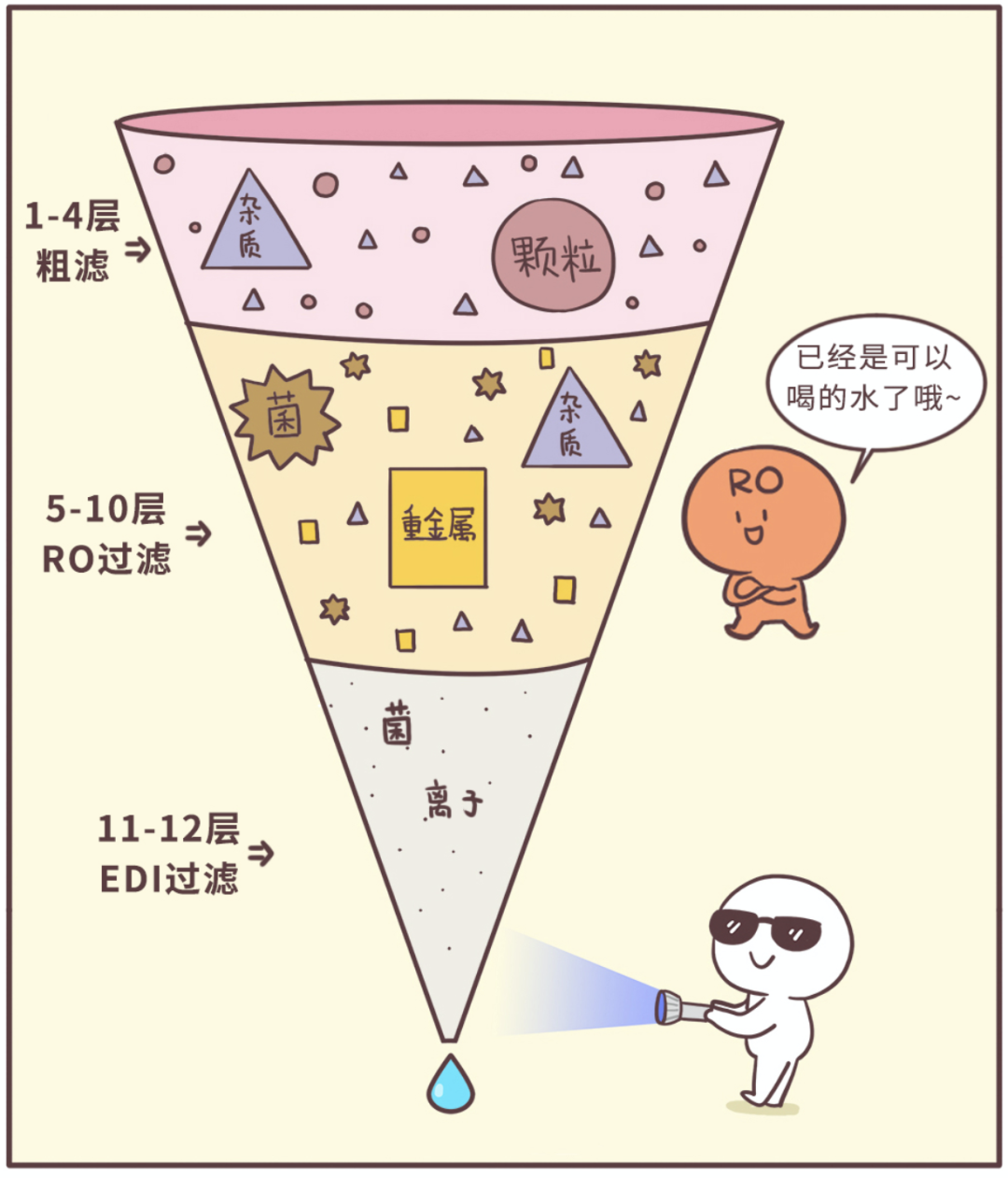 上完厕所别再把废纸丢垃圾桶了！教你正确做法，干净又卫生
