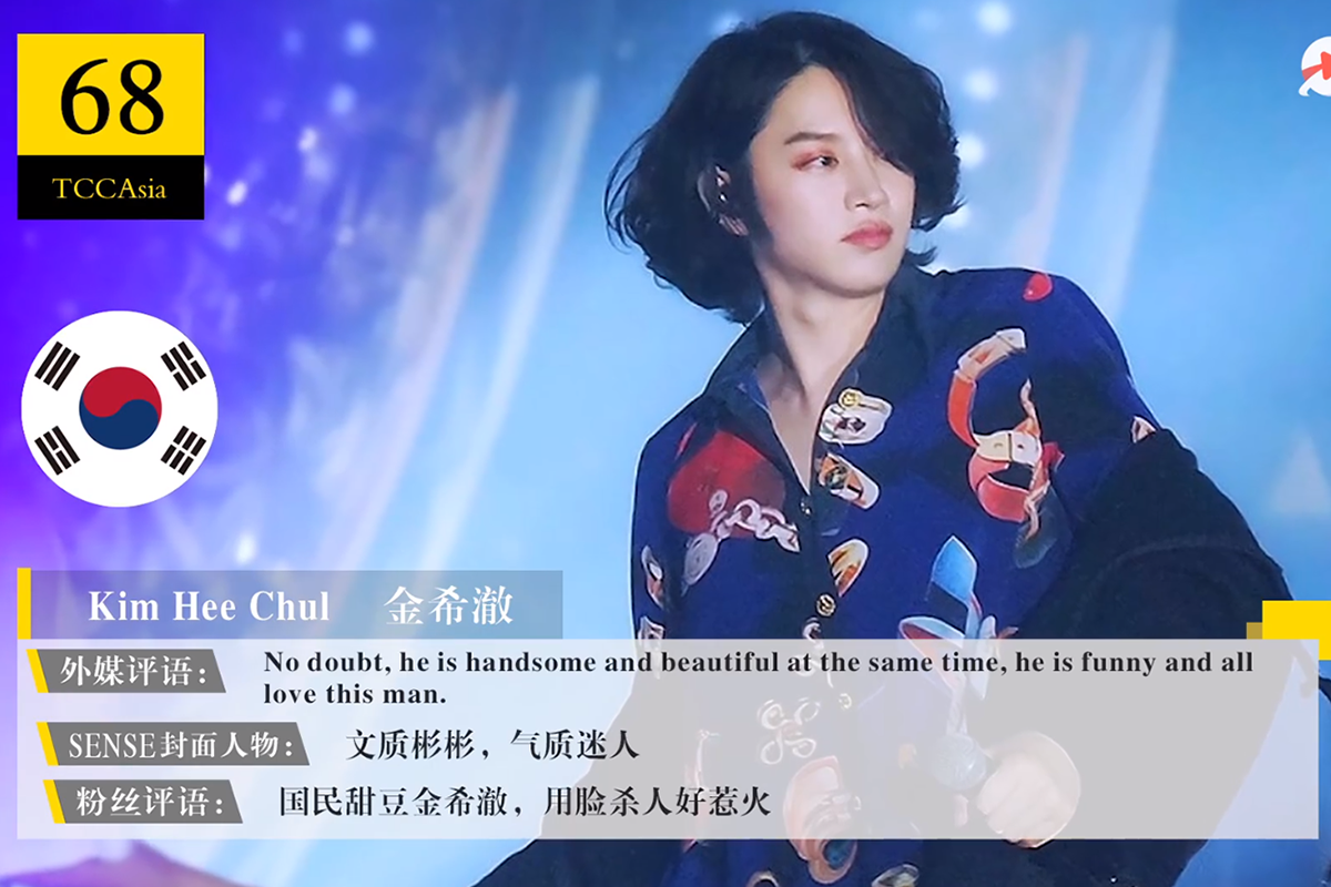 男神|2020亚太区最帅100张面孔最全榜单，快来看看你的爱豆上榜了吗