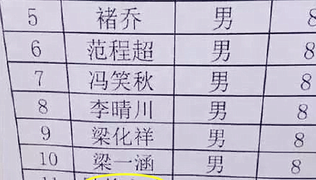 小陈食坊 爷爷给孙子取名“清风”，登记时护士少写一笔，宝妈笑了：不改了