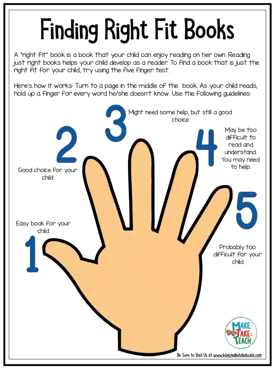 凝妈悟语|要孩子轻松学好英语，大量阅读就对了，附选书经验和阅读方法