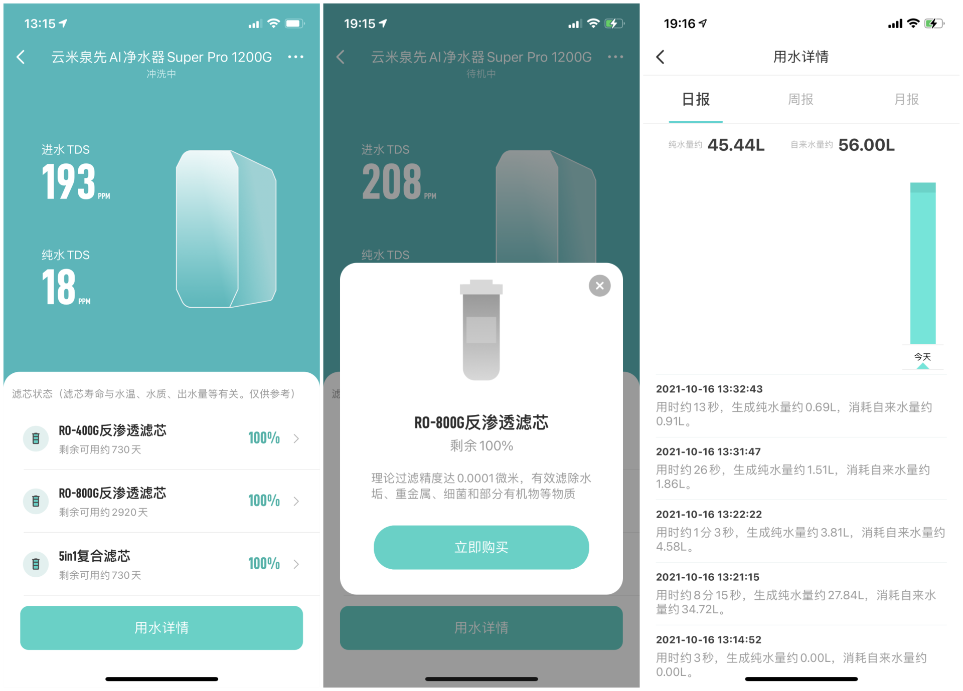 英特尔|3s一杯水、大通量就是王道——云米泉先Super Pro 1200G 厨下净水器