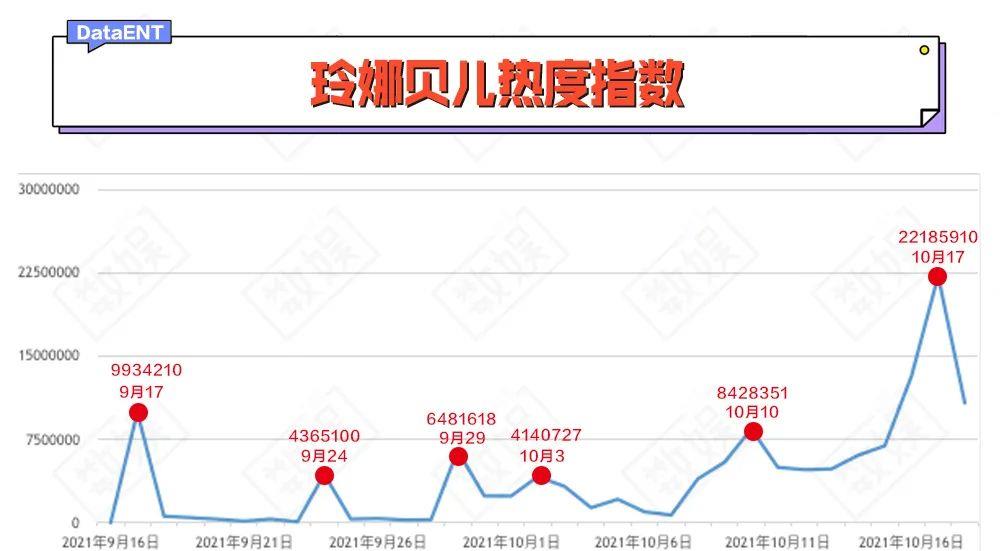 大海在线|玲娜贝儿诞生即顶流,迪士尼牛的不仅仅是造IP而已
