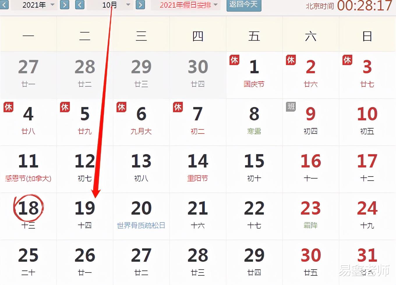 易鑫老师 2021年10月19号生肖好运指数。