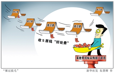 保标招标 什么是招标答疑?和澄清的区别?