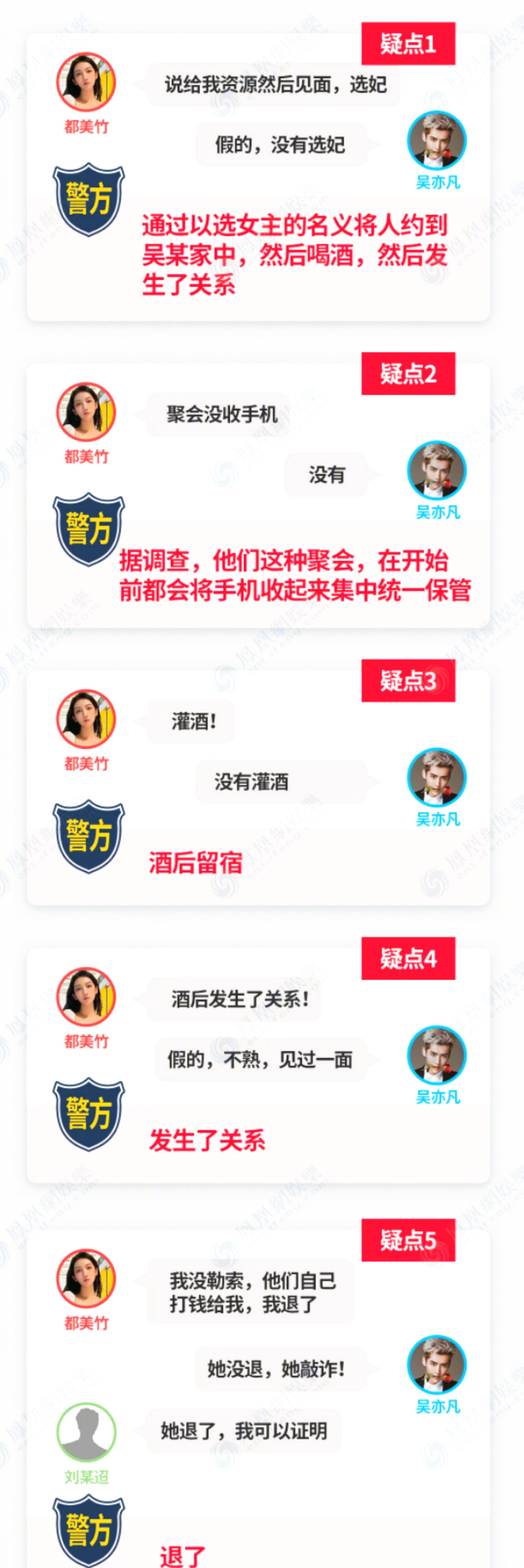 谭松韵|金金乐道丨从吴亦凡暴雷你能看出为什么有人可以10年赚20亿？