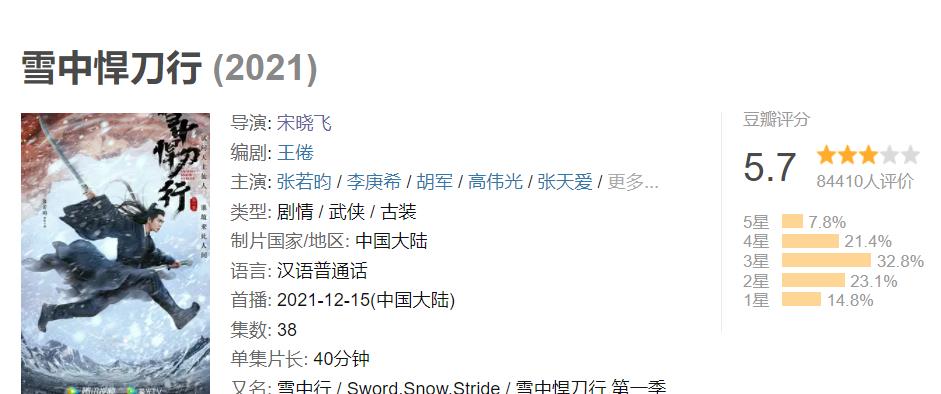 李庚希|《雪中悍刀行》女演员演技评分,李庚希输给配角,她是最大败笔!