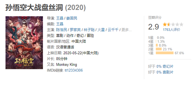 陈浩民|被誉为“烂片三人组”，纵观近几年电影，如果凑齐这三人必是烂片