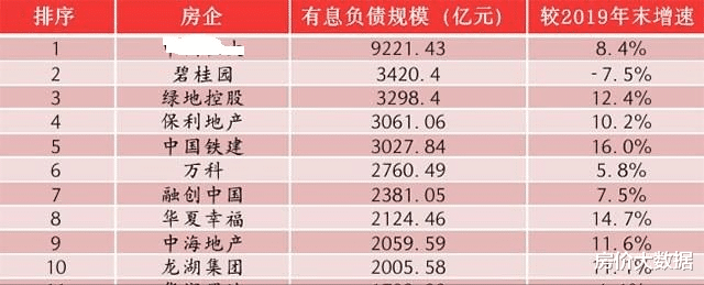 降准|降准万亿不是为了房价狂欢，6.6万亿延期贷款让央妈很着急