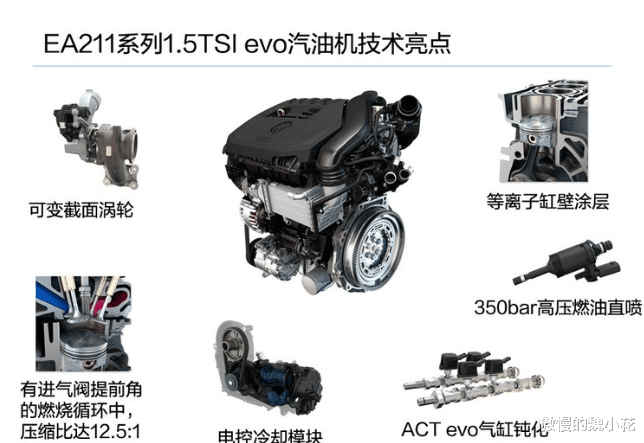 大众汽车|大众1.5T EVO火速下线，明年正式登场，取代1.4T引擎！