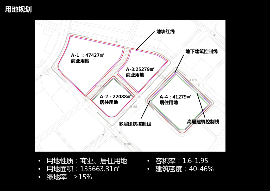 |豪宅属性，两种强排，三大原理，大花园大间距大面宽、中正轴线感