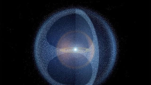 旅行者 旅行者号的遭遇表明，人类没法“离开”太阳系，即使光速也不行？