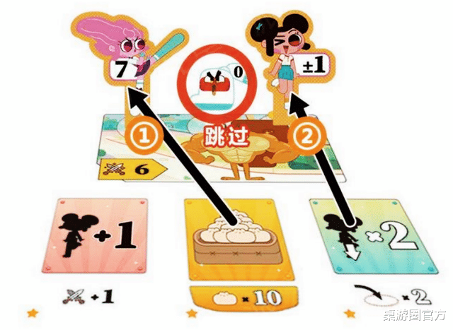 腾讯游戏|为爱闪耀，元气燃烧，穿上功夫袜就去拯救世界吧！