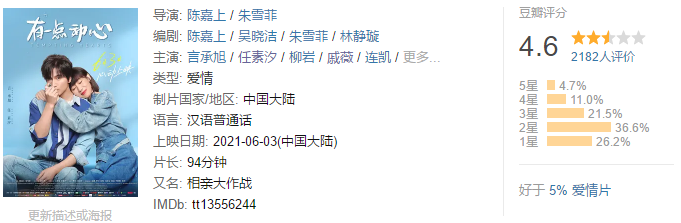 易烊千玺|承认“出轨”却火速翻身，她比白百何好运