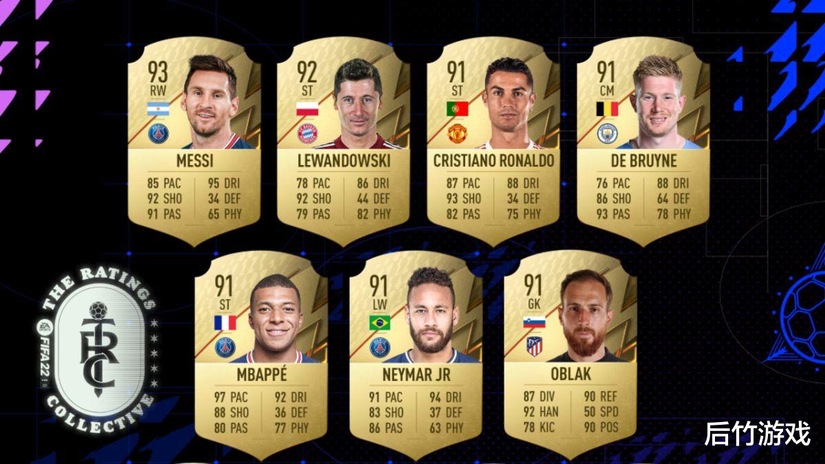 ea|平均每天打8900场比赛！EA公布《FIFA22》上线22天的漂亮数据