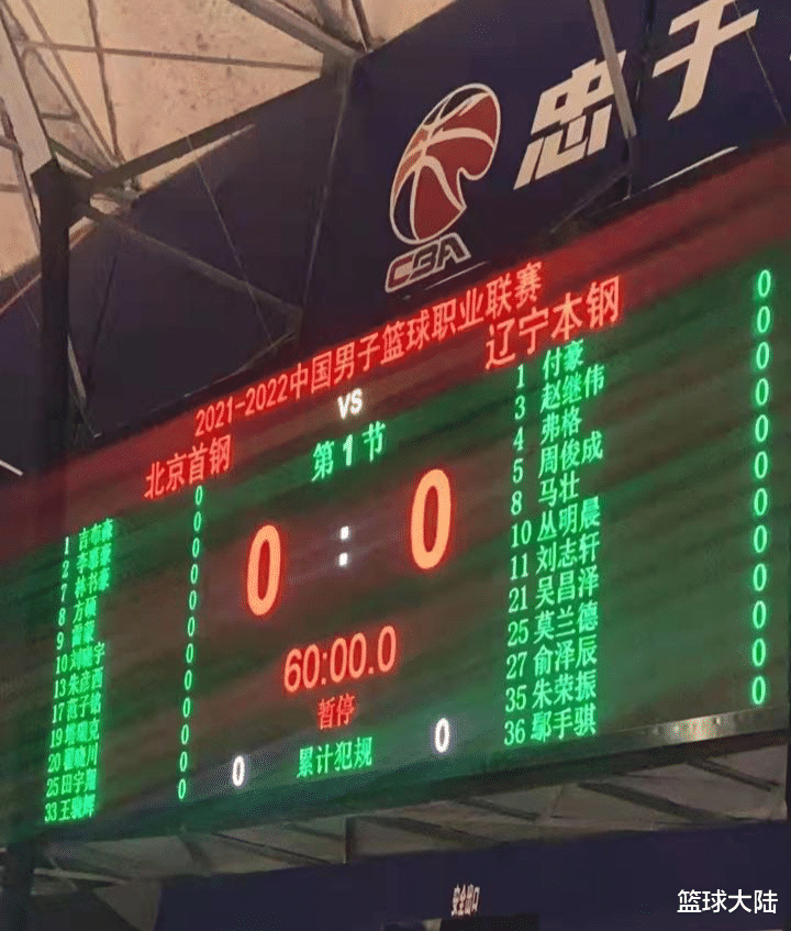 辽宁男篮|京辽大战一触即发！双方12人大名单出炉，辽宁三大国手缺席