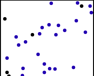 关于熵减理论：麦克斯韦妖再现江湖，熵减成真