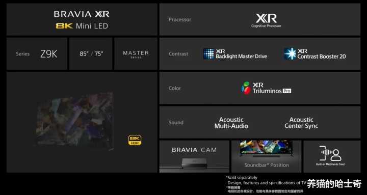 索尼|索尼电视领先的秘密——掌握XR显示芯片核心技术