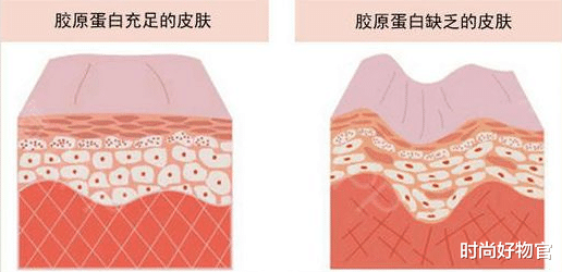 护肤|中国版美容“黑科技”诞生，效果堪比“医美”成为护肤界“小米”