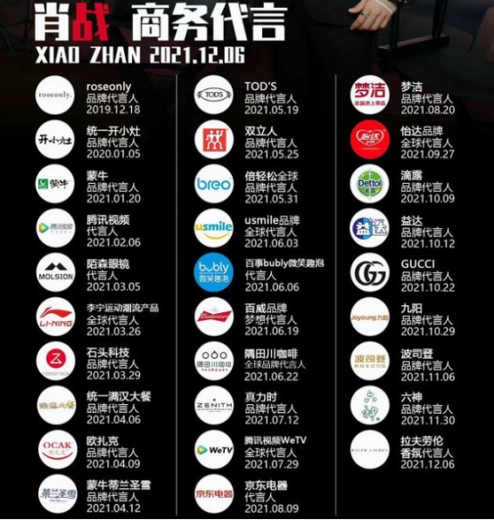 肖战|肖战今年没什么作品，为什么人气一路走高，他是怎么完成逆袭