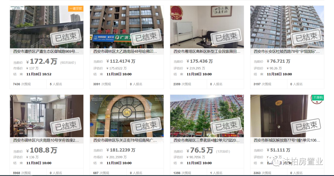 西安|西安不限购的法拍房近期出现多套流拍以及起拍价成交！