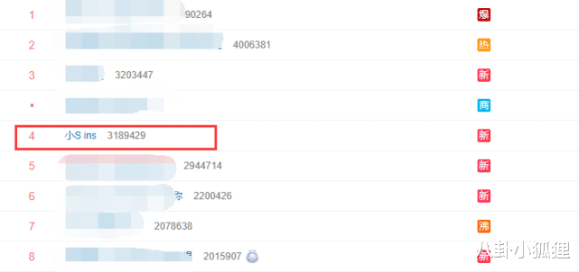 小S|小S不当言论引众怒!代言品牌与其划清界限:合作到期已结束