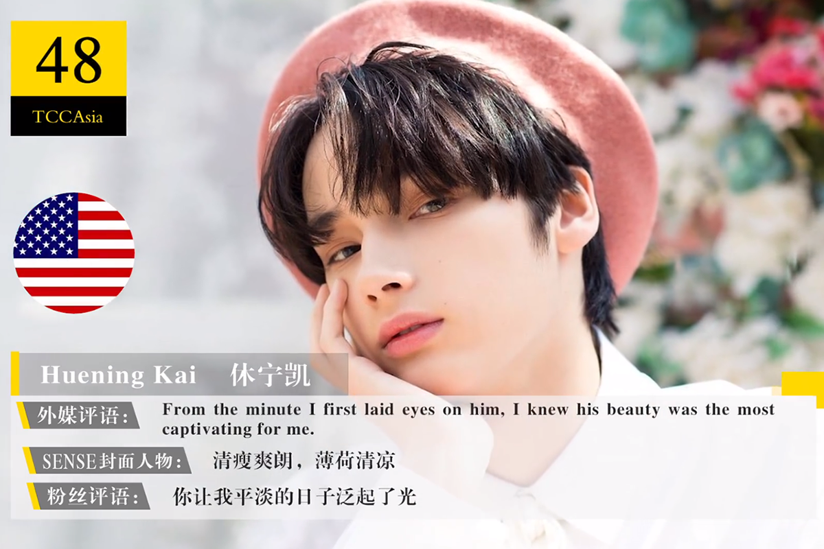 男神|2020亚太区最帅100张面孔最全榜单，快来看看你的爱豆上榜了吗