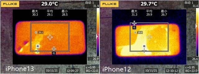 手机游戏|为了LOL手游换手机 实测iPhone1312性能差多少