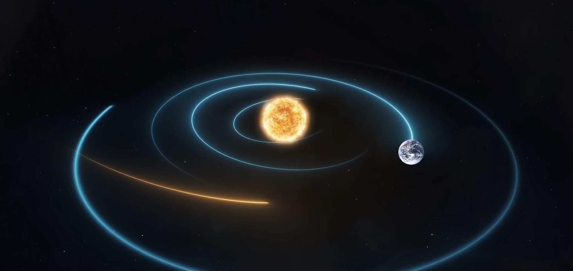 小行星 那些地球之外的危险，我们该如何应对？科幻电影的方法可行吗？