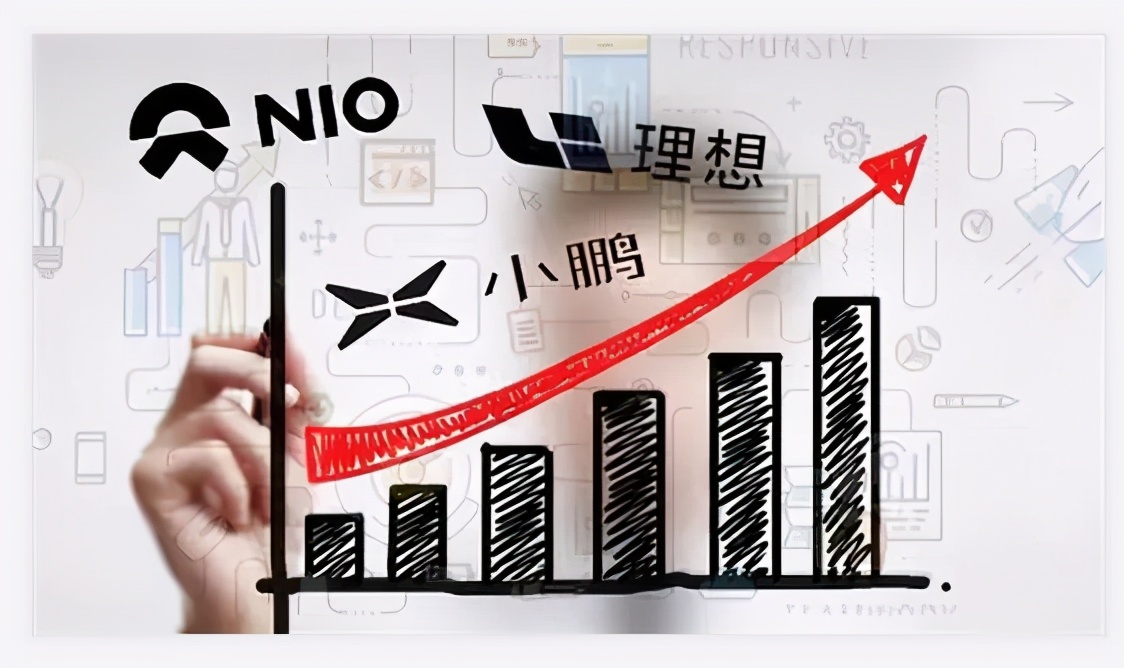 中国汽车|再过5年,真正能存活下来的中国汽车品牌,可能只有5家!