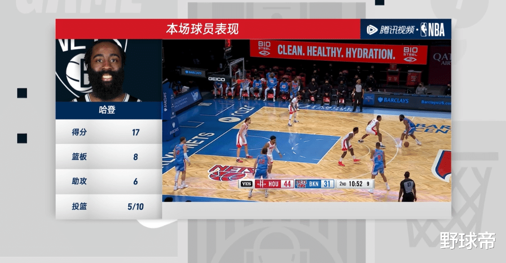 籃網(wǎng)隊|歐文31+6+12，哈登傷退，伍德12中4，籃網(wǎng)末節(jié)發(fā)力18分逆轉(zhuǎn)火箭