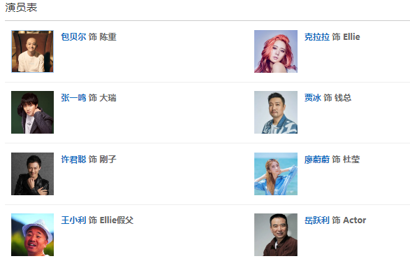 陈小纭|上映24天，票房2.35亿，包贝尔这部烂片终于下架了