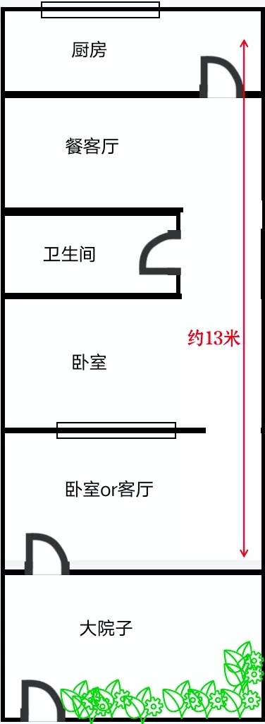 恒大|揭秘上海第六批中的“异类”新盘：恒大小区、首创天阅滨江，谨慎上车！