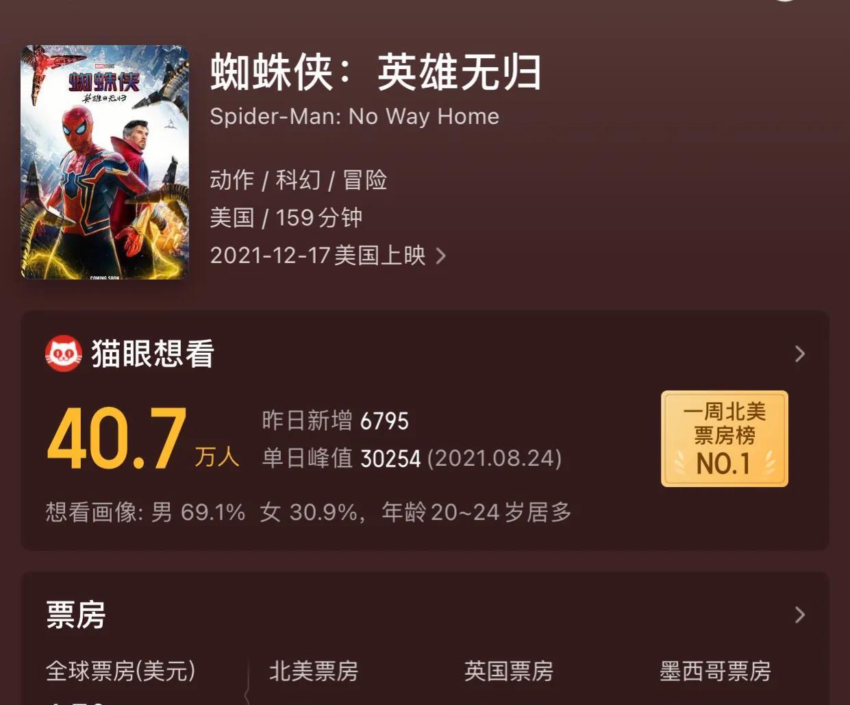 漫威|漫威陷“辱华”，《尚气》只是其一，《蜘蛛侠3》国内恐无缘定档