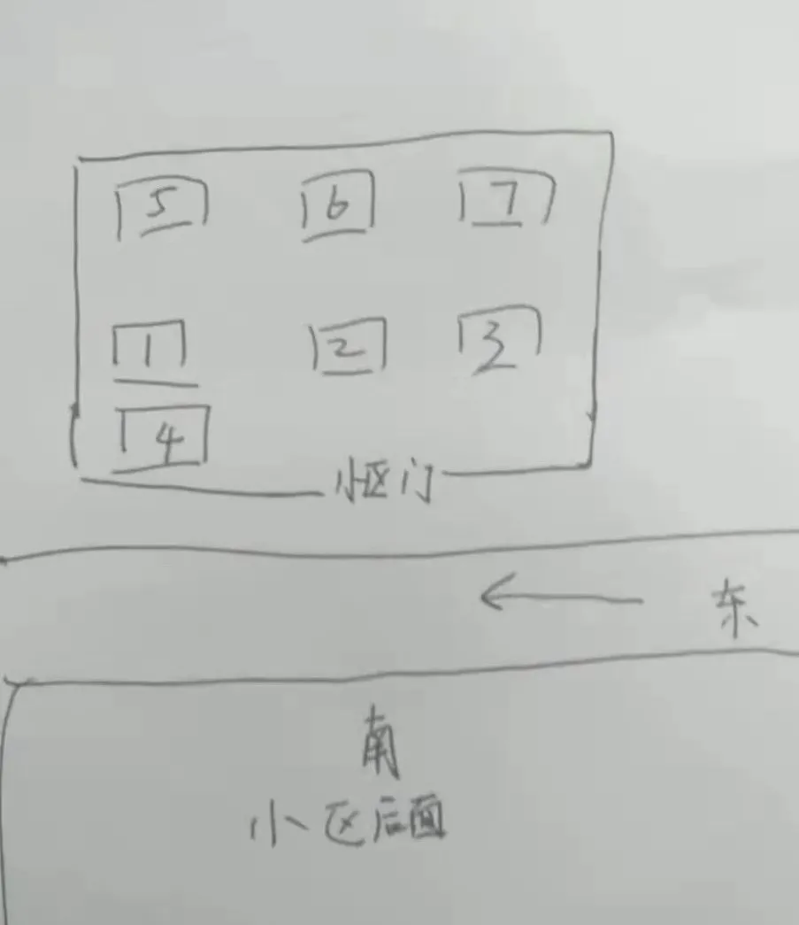 |这种格局的财房你要住吗？