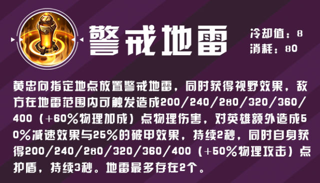 仁王2|黄忠S26战令新皮肤曝光，英雄不会用？长图攻略助您快速上手