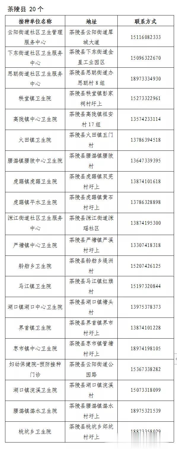 株洲发布 株洲官方发布新冠疫苗接种须知