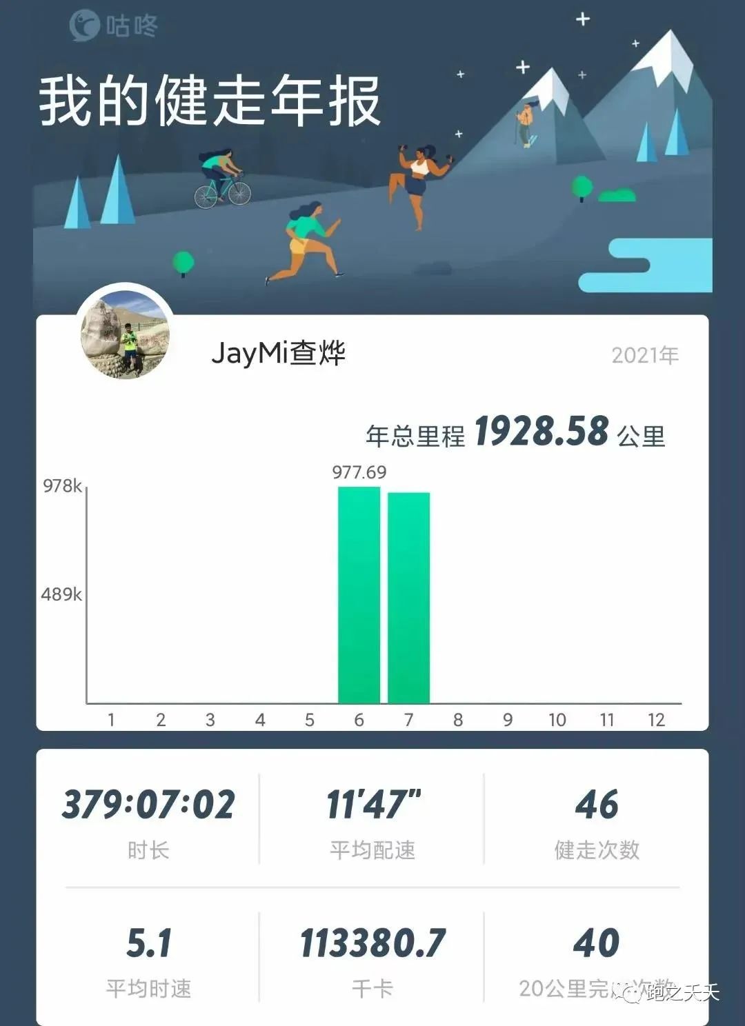 徒步|蘇蘇在路上：50天1928公里徒步318川藏南线，一个人但不孤单