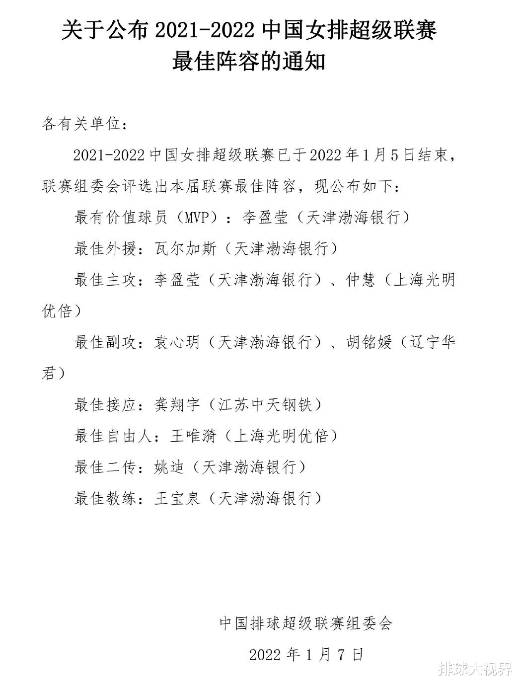 李盈莹|中国排协公布女排联赛最佳阵容！李盈莹荣膺MVP&最佳主攻两项大奖！