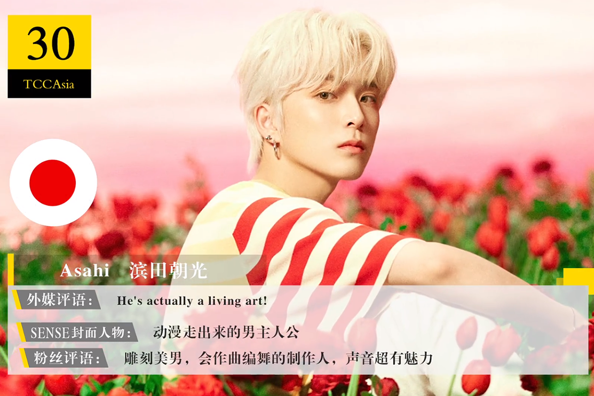 男神|2020亚太区最帅100张面孔最全榜单,快来看看你的爱豆上榜了吗