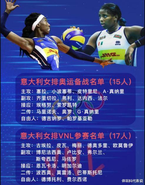 张常宁|大冷门！李盈莹冲击主力主攻位置成功了啊，与张常宁位置互换了