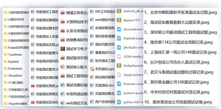 软件测试|做了三年的软件测试，薪资不到20K，今天，我辞职了！