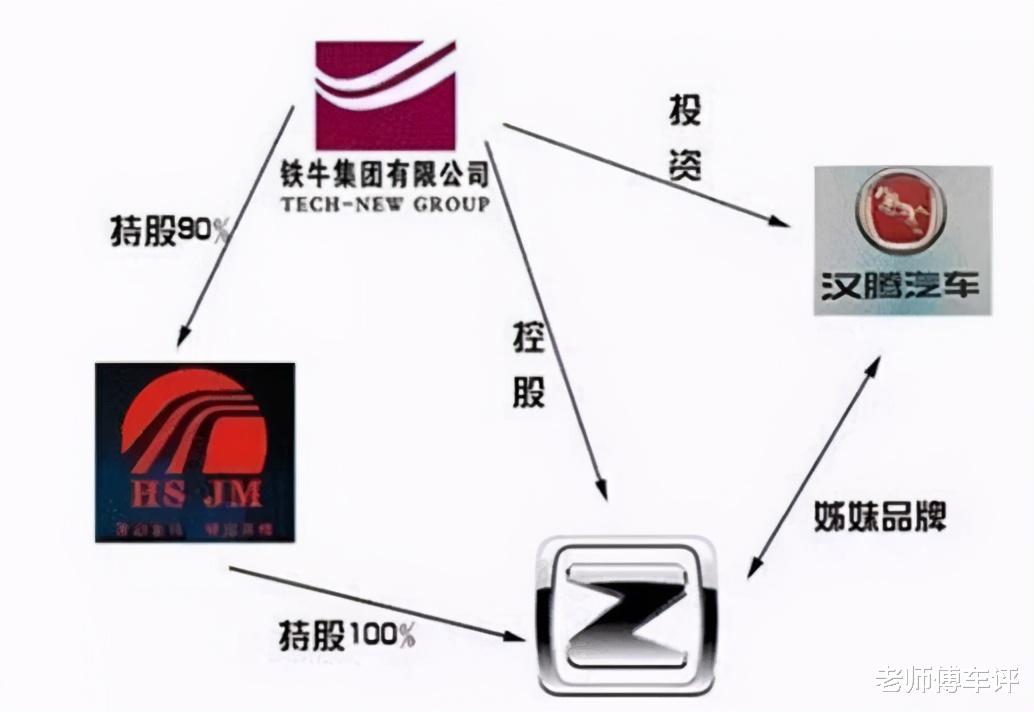 凌渡|比停产还难受的国产车企,俩月才卖出118辆,仅靠一款车苦苦支撑