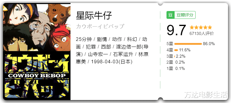 阿基拉|豆瓣9.7的神作也要改编了，求不毁