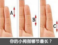 道家玄学张氏面相手相|手相图解：从小拇指看出你性格好坏