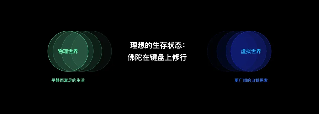 微生物 元宇宙的意义和必要条件是什么？Metaverse 活动回顾（二）