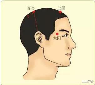 脾胃|赶走鼻炎，按摩这7个穴位很重要