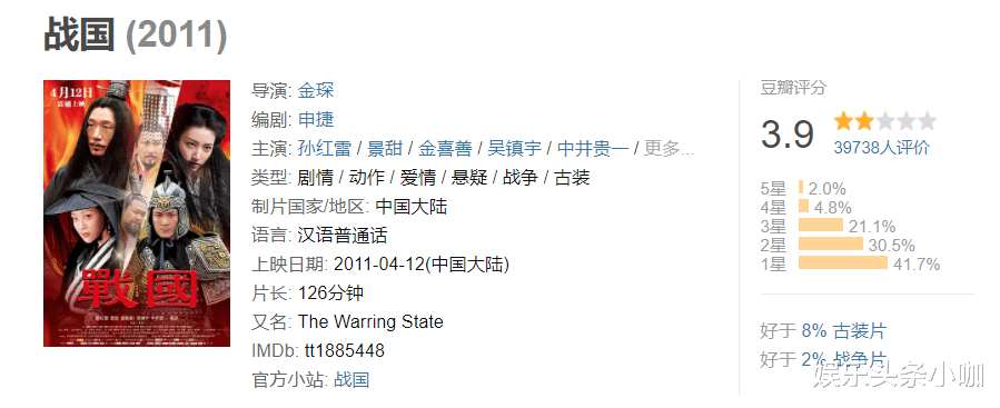 景甜|公开即分手!京圈小公主也被甩了?